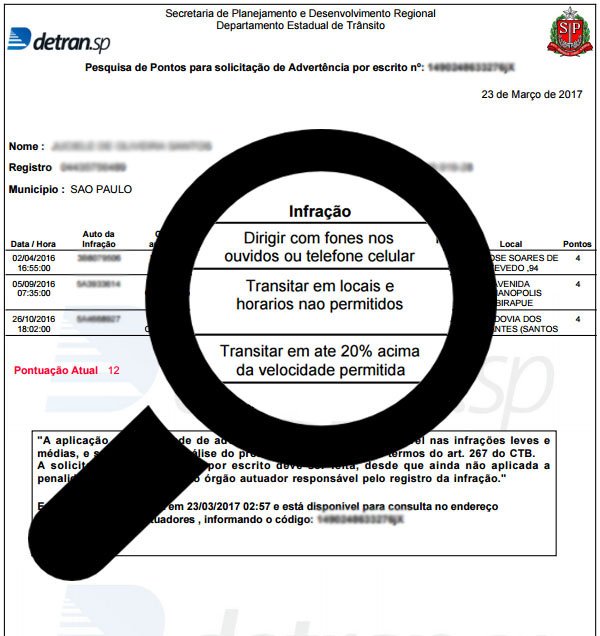 Consulte a pontuação e multas da sua CNH - Despachante online