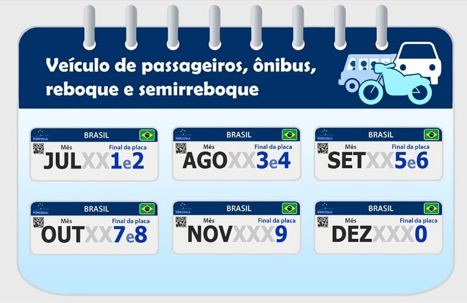 Calendário Licenciamento 2024 - Despachante na Zona Sul