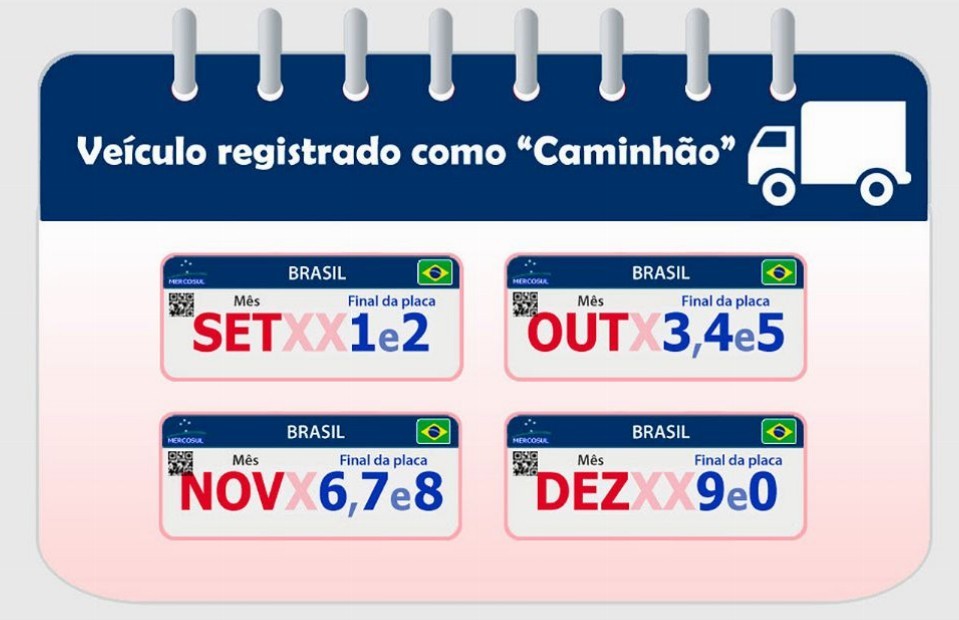 Licenciamento de Caminhões - Calendário 2024 - Despachante na Zona Sul